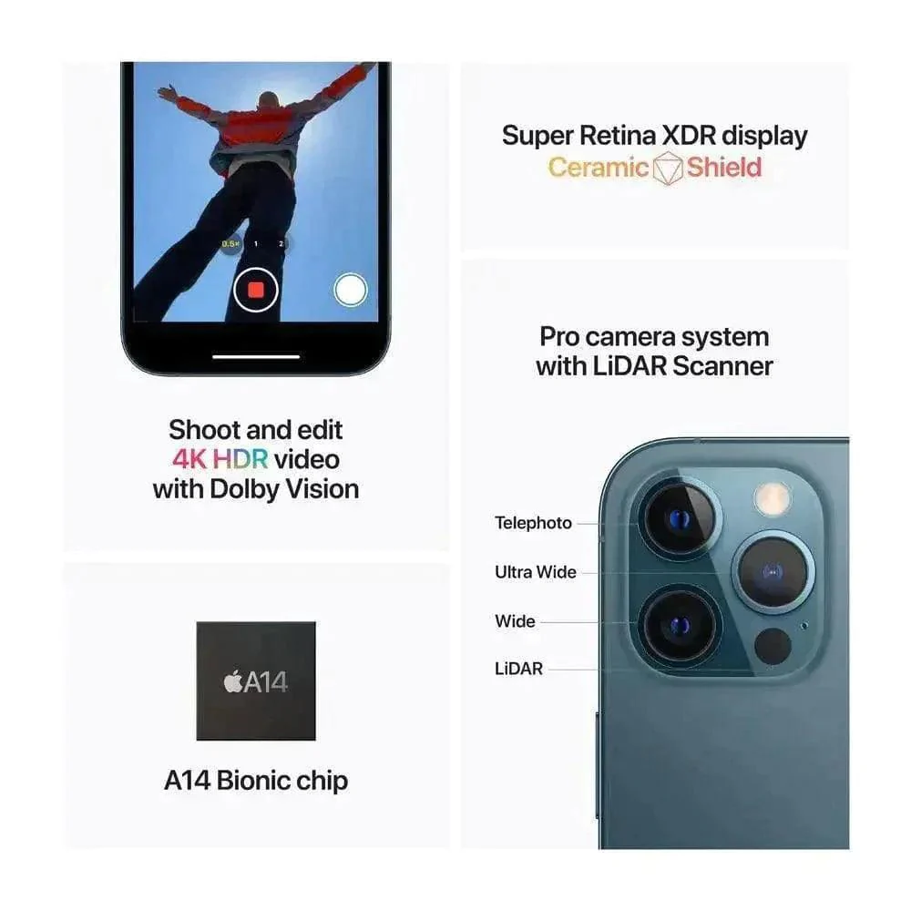 Apple iPhone 12 Pro (128GB) Refurbished - Image 4