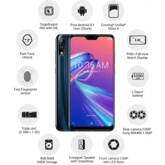 Asus Zenfone Max Pro M2 (Blue, 4GB RAM, 64GB Storage) - Image 2