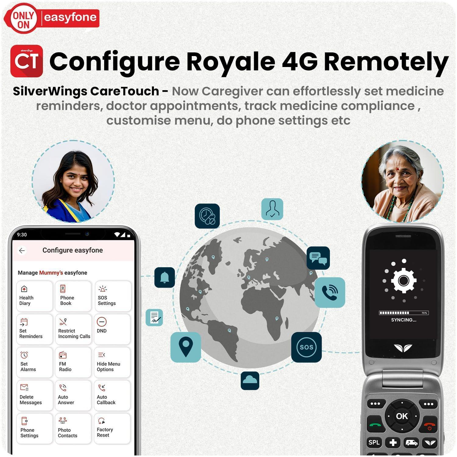 easyfone Royale 4G Volte Flip Senior Citizen Phone with 20+ Senior Friendly Features Refurbished - Image 6