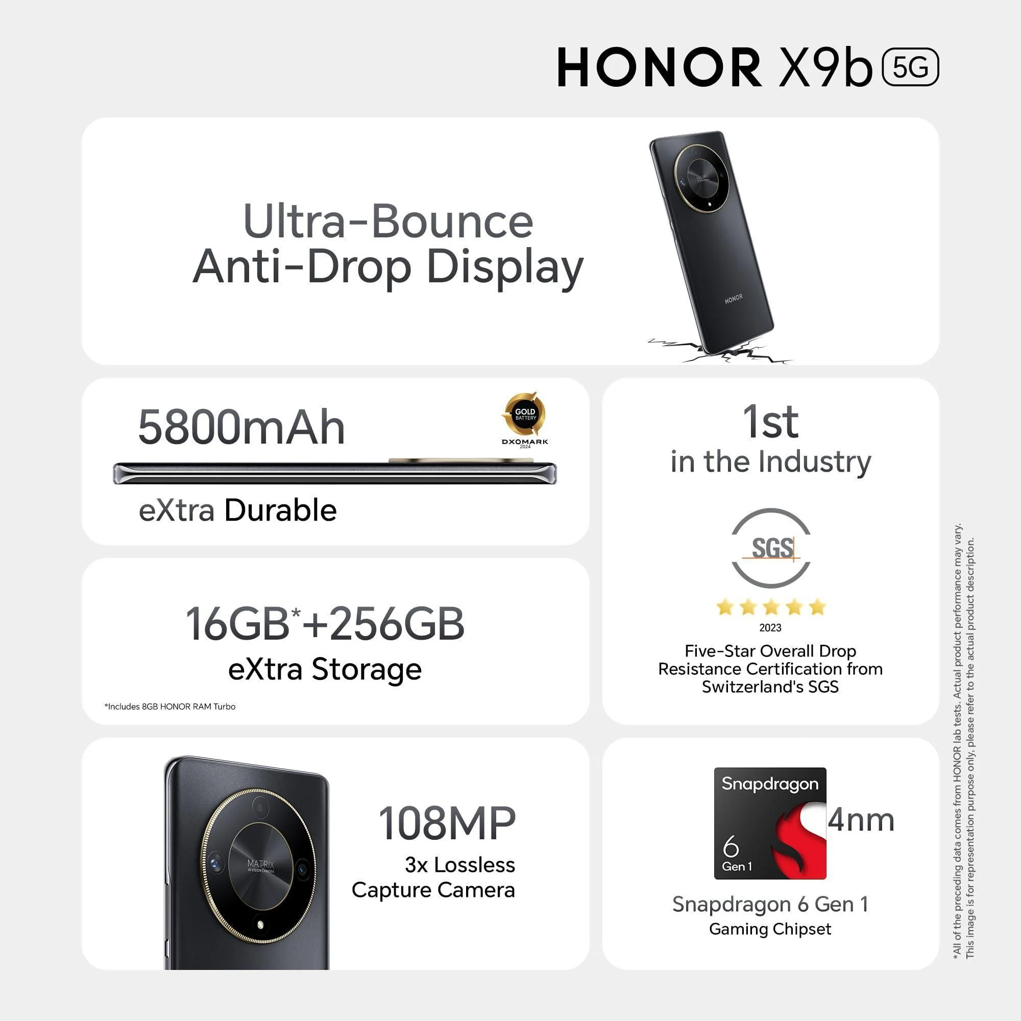 HONOR X9b 5G (Midnight Black, 8GB + 256GB) | India's First Ultra-Bounce Anti-Drop Curved AMOLED Display | 5800mAh Battery | 108MP Primary Camera | Without Charger - Image 5