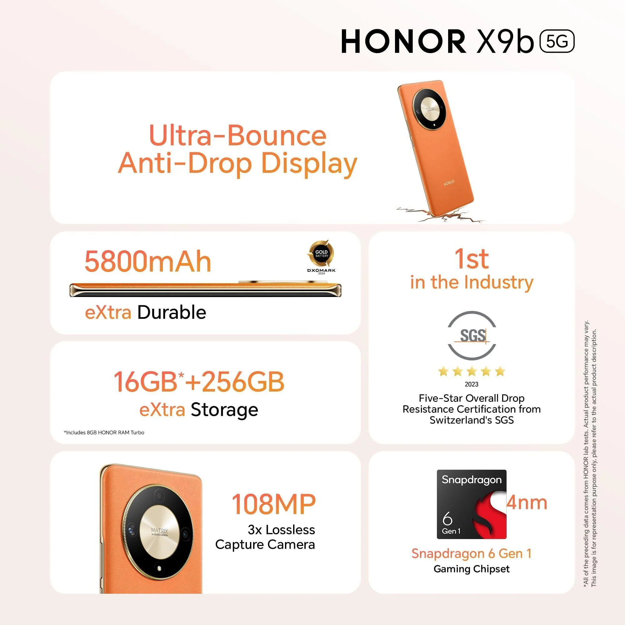 HONOR X9b 5G (Sunrise Orange, 8GB + 256GB) | India's First Ultra-Bounce Anti-Drop Curved AMOLED Display Refurbished - Image 5