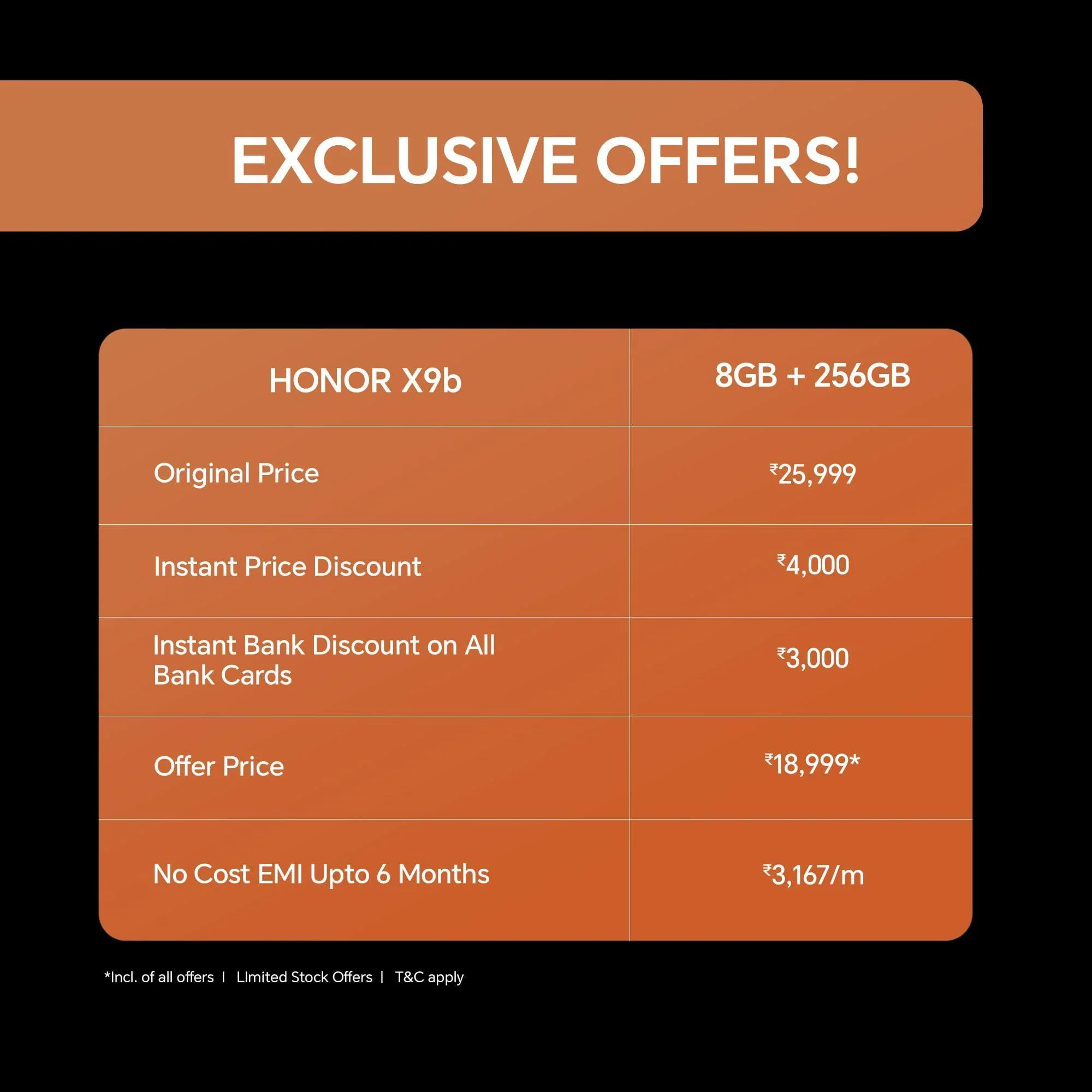 HONOR X9b 5G (Sunrise Orange, 8GB + 256GB) | India's First Ultra-Bounce Anti-Drop Curved AMOLED Display Refurbished - Image 6