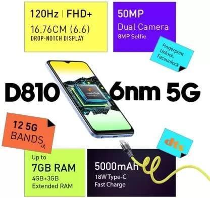 Infinix HOT 20 5G (Blaster Green, 64 GB) (4 GB RAM) Refurbished - Image 2