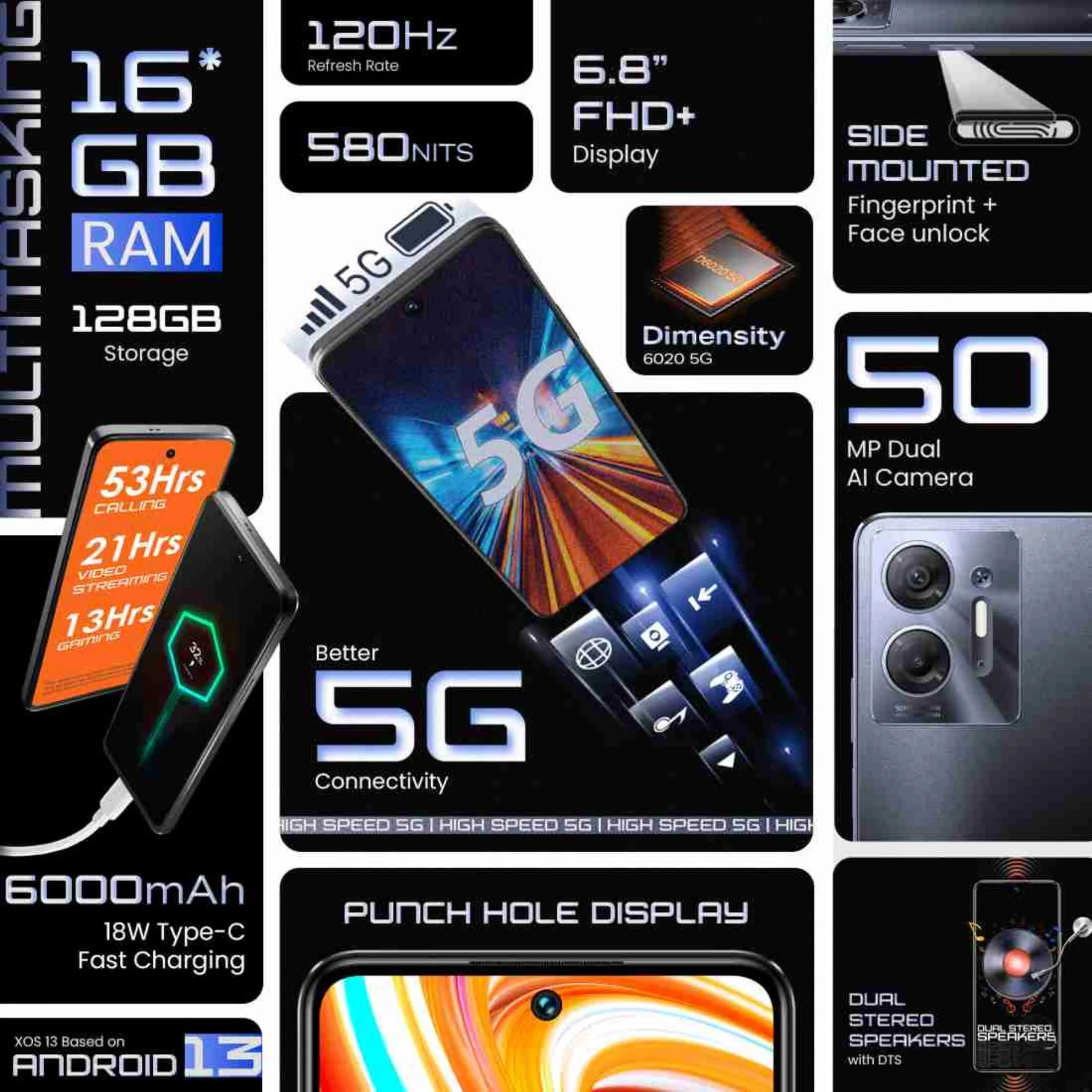 Infinix HOT 30 5G (128 GB) (4 GB RAM) (Knight Black) Refurbished - Image 6