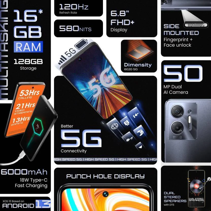 Infinix HOT 30 5G (Knight Black, 128 GB) (4 GB RAM) Refurbished - Image 6