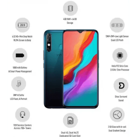 Infinix Hot 8 (Quetzal Cyan, 64 GB, 4 GB RAM) refurbished - Image 2
