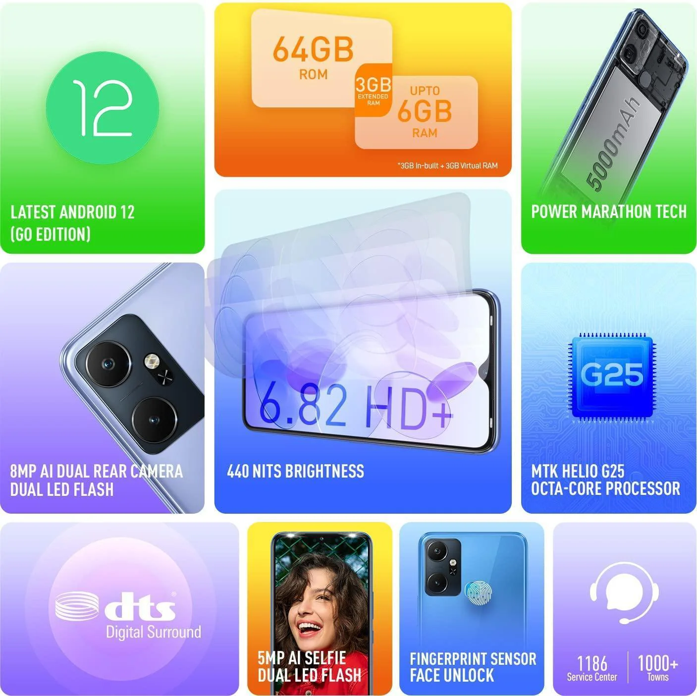 Infinix Smart 6 Plus (Crystal Violet, 64 GB) (3 GB RAM) Refurbished - Image 8