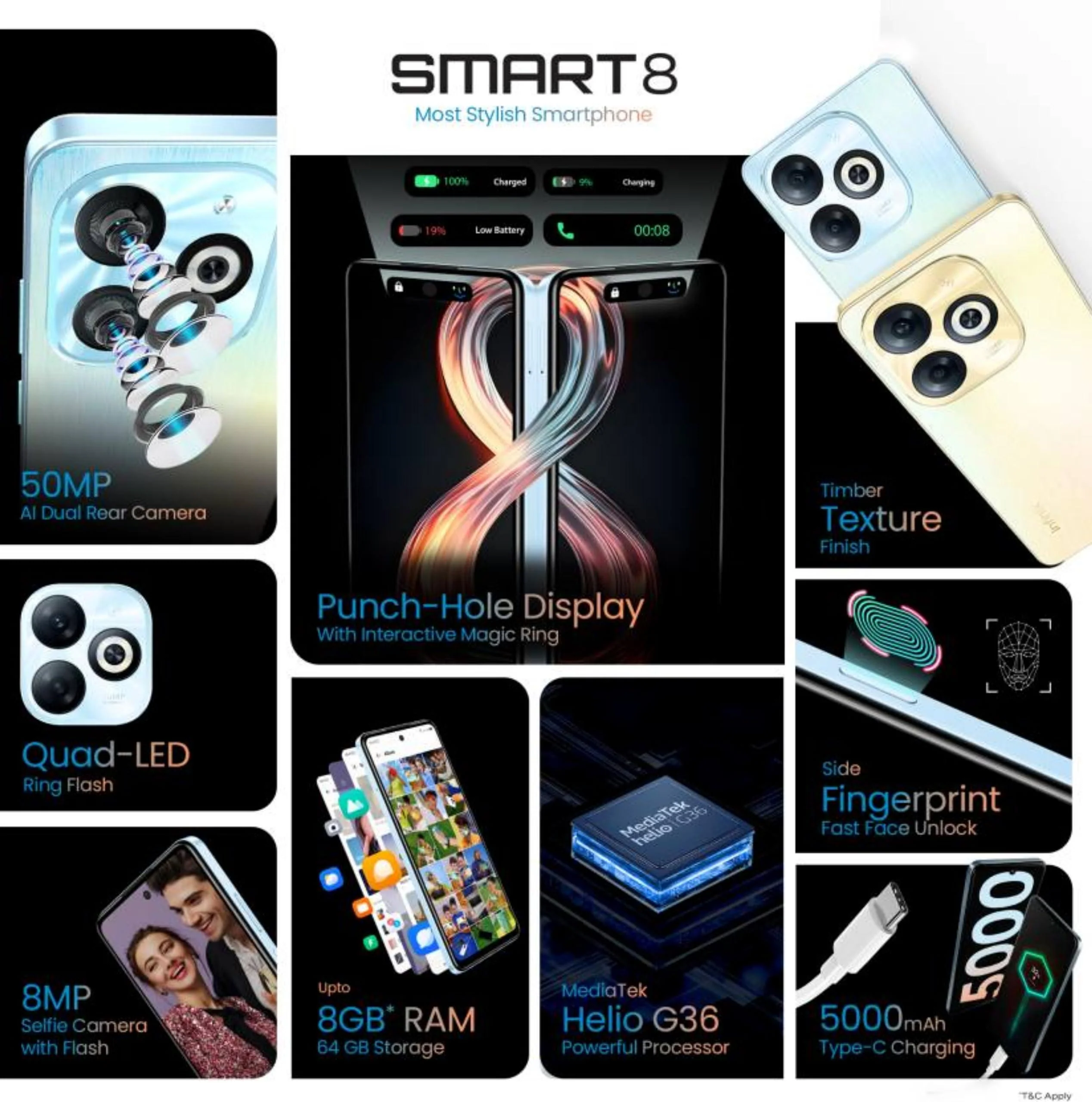Infinix Smart 8 4G (Galaxy White, 4GB RAM, 64GB Storage) | up to 8 GB of RAM (4 GB + 4 GB Virtual) Refurbished - Image 7