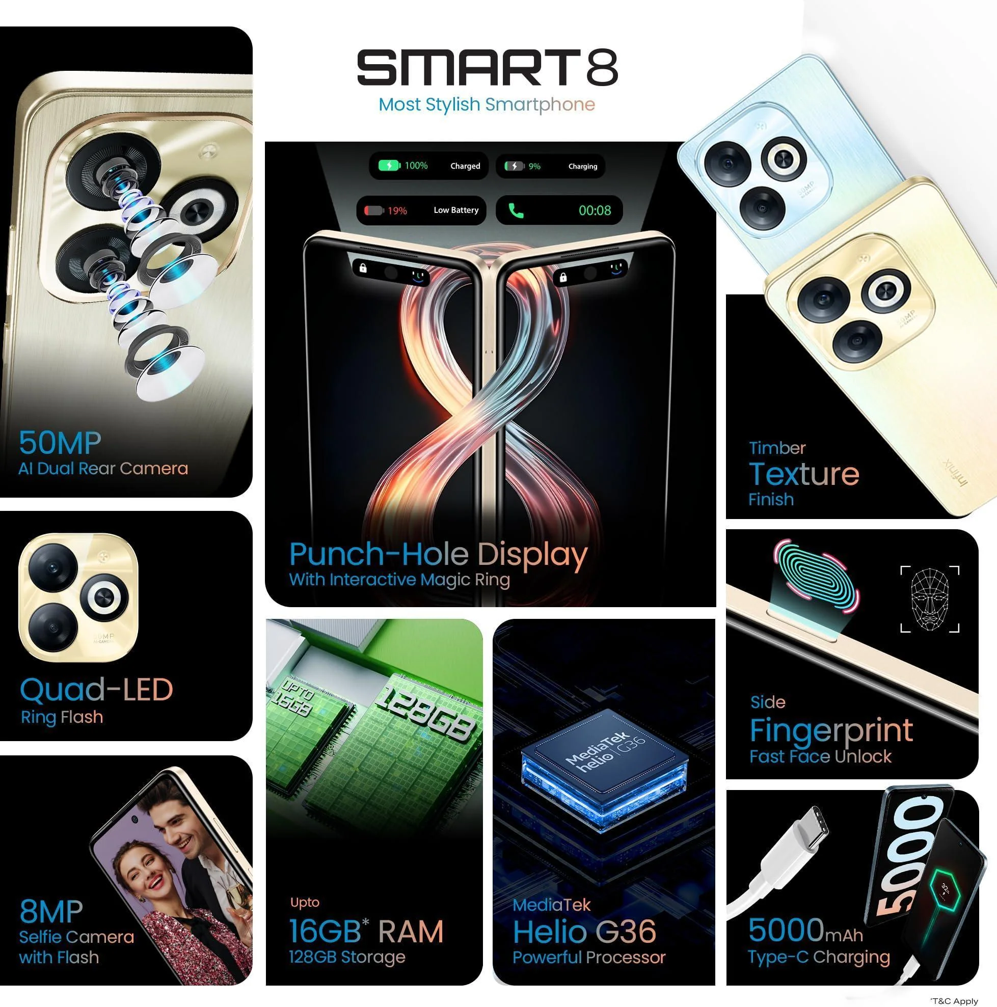 Infinix Smart 8 8GB RAM 128GB Storage | 5000 mAh Heavy Battery | Android 13 Go Refurbished - Image 3
