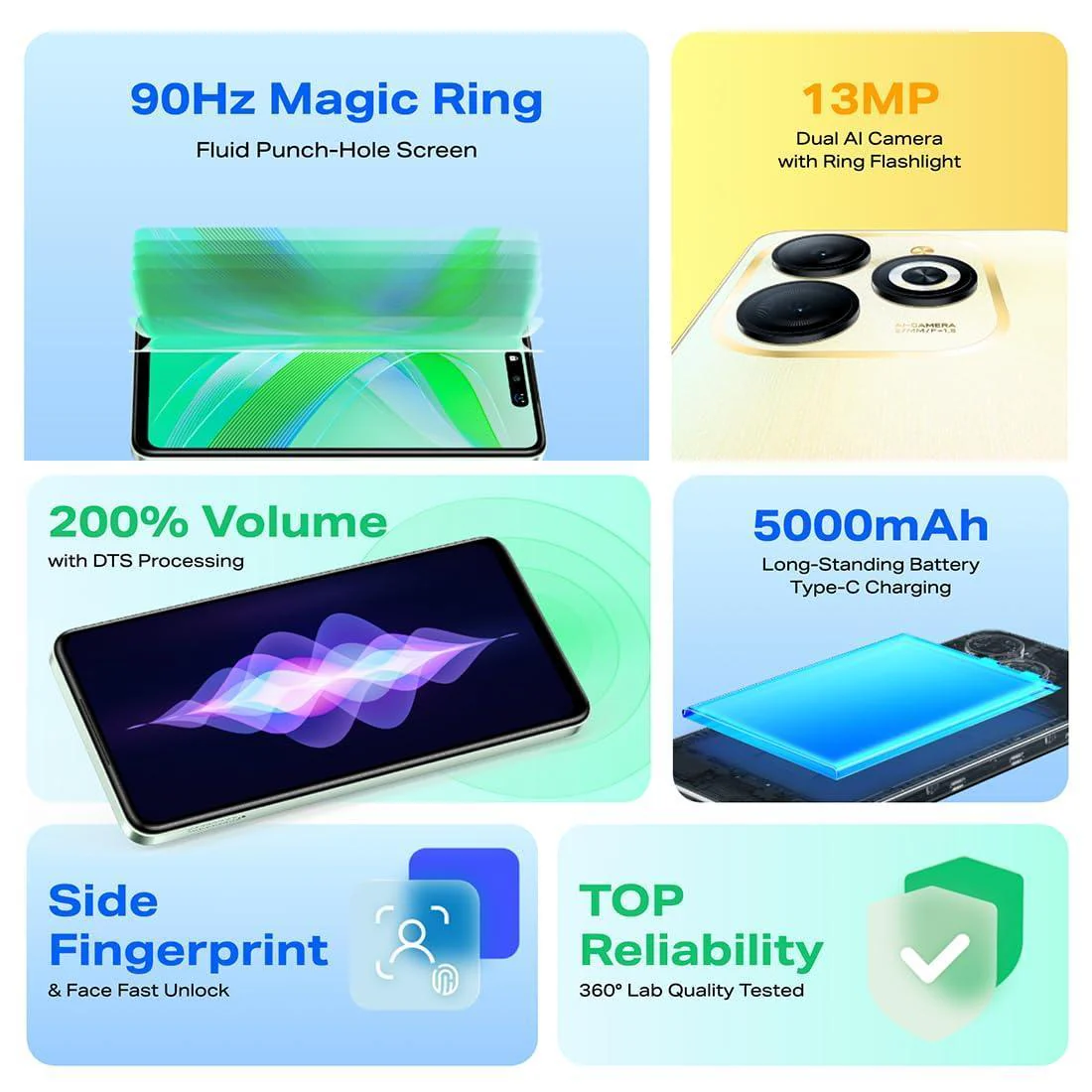 Infinix Smart 8 HD (64 GB) 3GB RAM (Crystal Green) Preowned - Image 2
