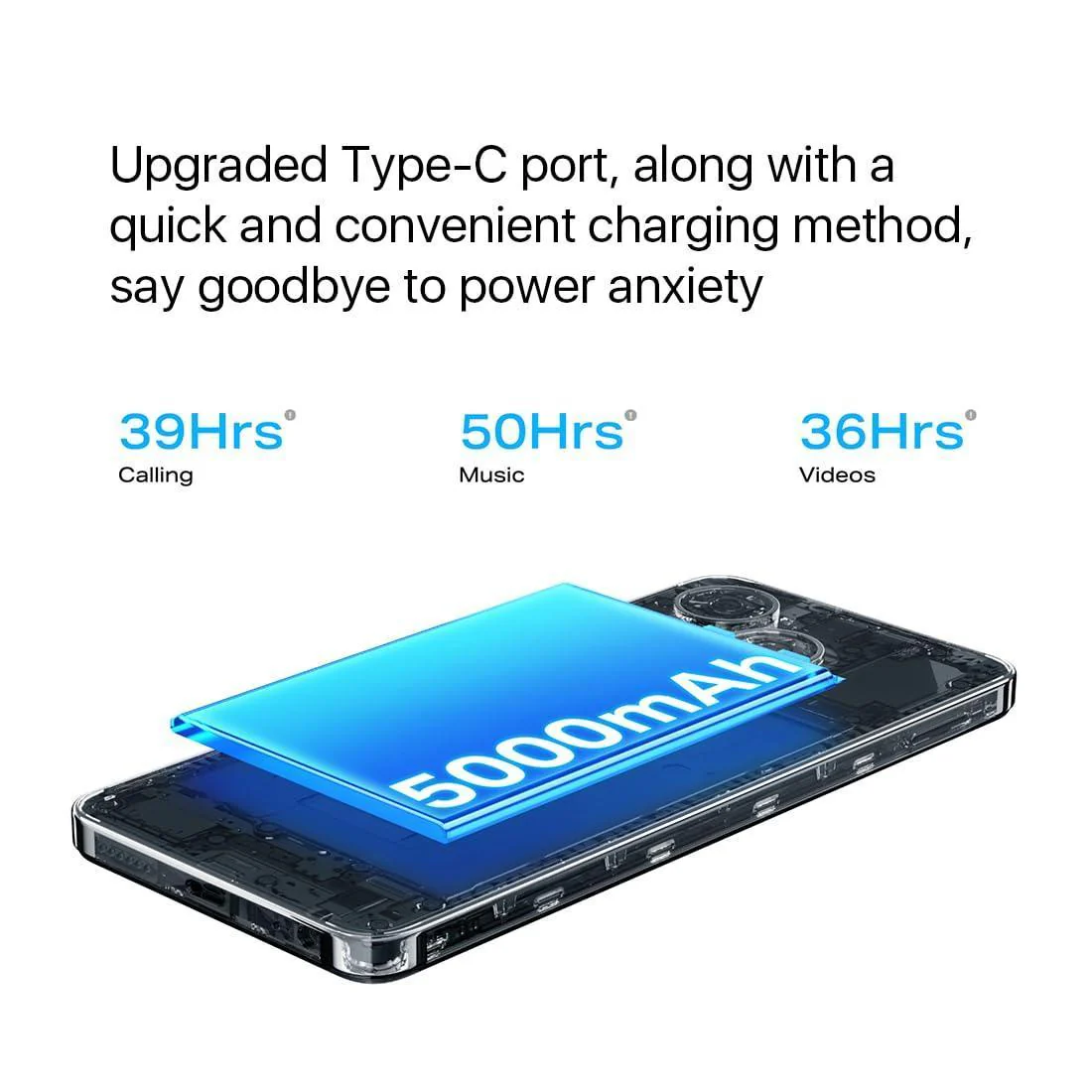 Infinix Smart 8 HD (64 GB) 3GB RAM (Crystal Green) Preowned - Image 4