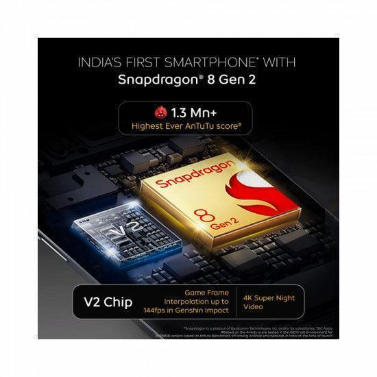 iQOO 11 5G (Alpha, 16GB RAM, 256 GB Storage) Refurbished - Image 3
