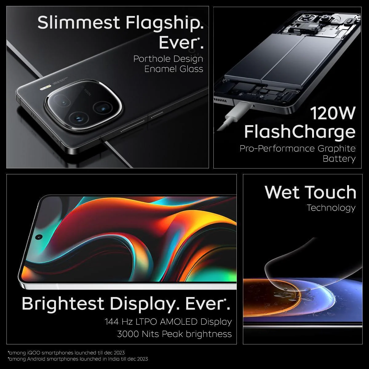 iQOO 12 5G (Alpha, 16GB RAM, 512GB Storage) | India's 1st Snapdragon® 8 Gen 3 Mobile Platform | India's only Flagship with 50MP + 50MP + 64MP Camera - Image 3
