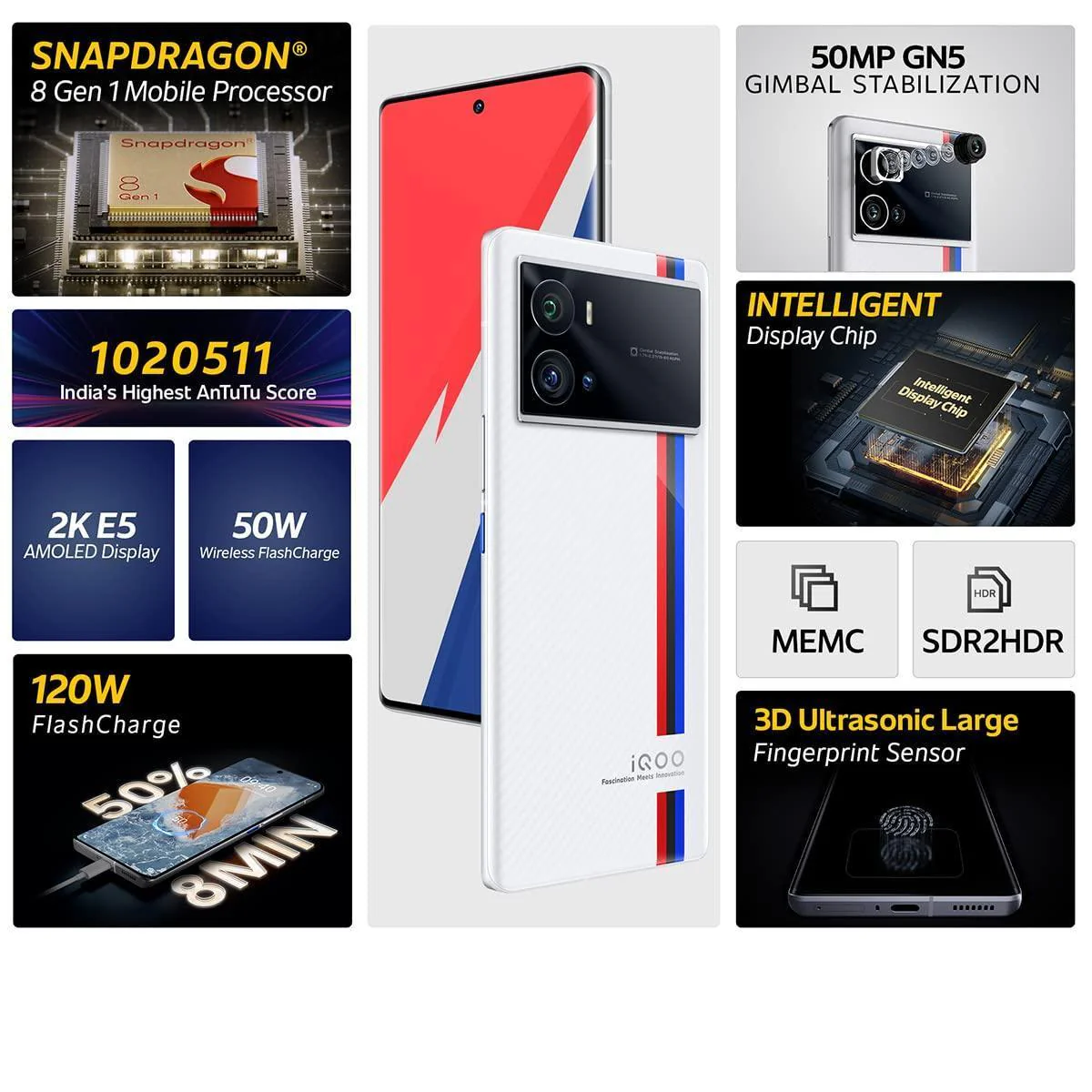 iQOO 9 Pro 5G (Legend, 8GB RAM, 256GB Storage) | Snapdragon 8 Gen 1 Mobile Processor | 120W FlashCharge - Image 6