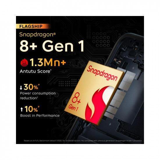 iQOO Neo 7 Pro 5G (Dark Storm, 8GB RAM, 128GB Storage) | Refurbished - Image 2