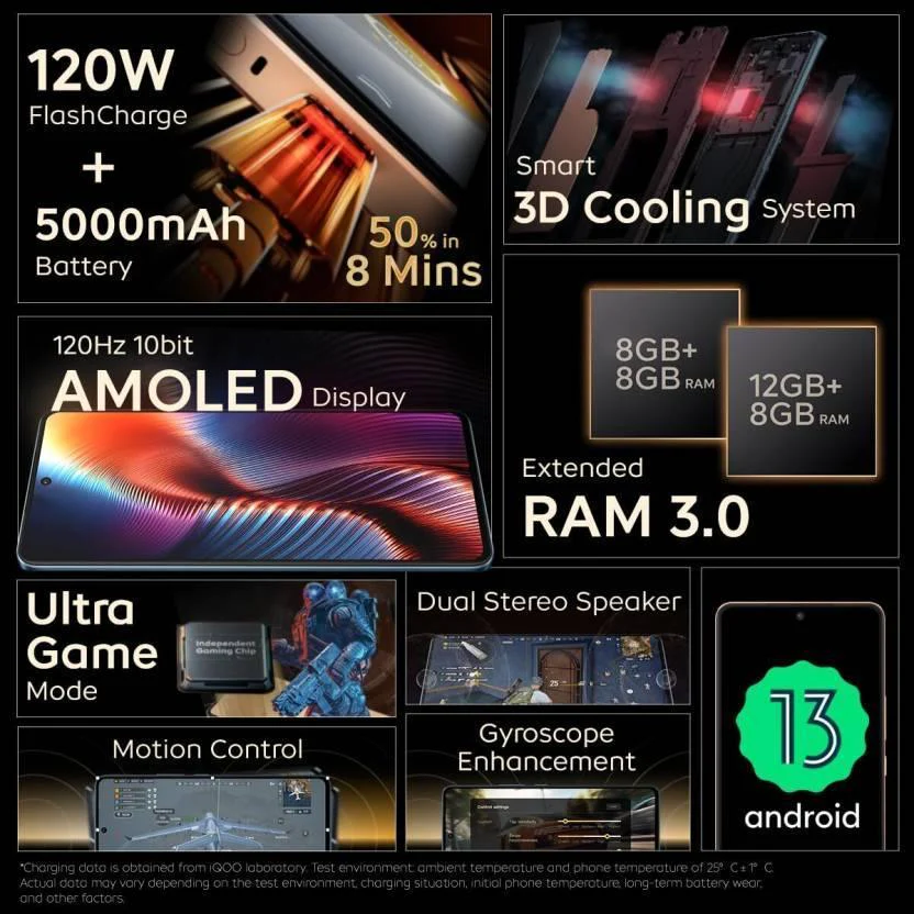 IQOO Neo 7 pro (Fearless Flame, 256 GB) (12 GB RAM) Refurbished - Image 2