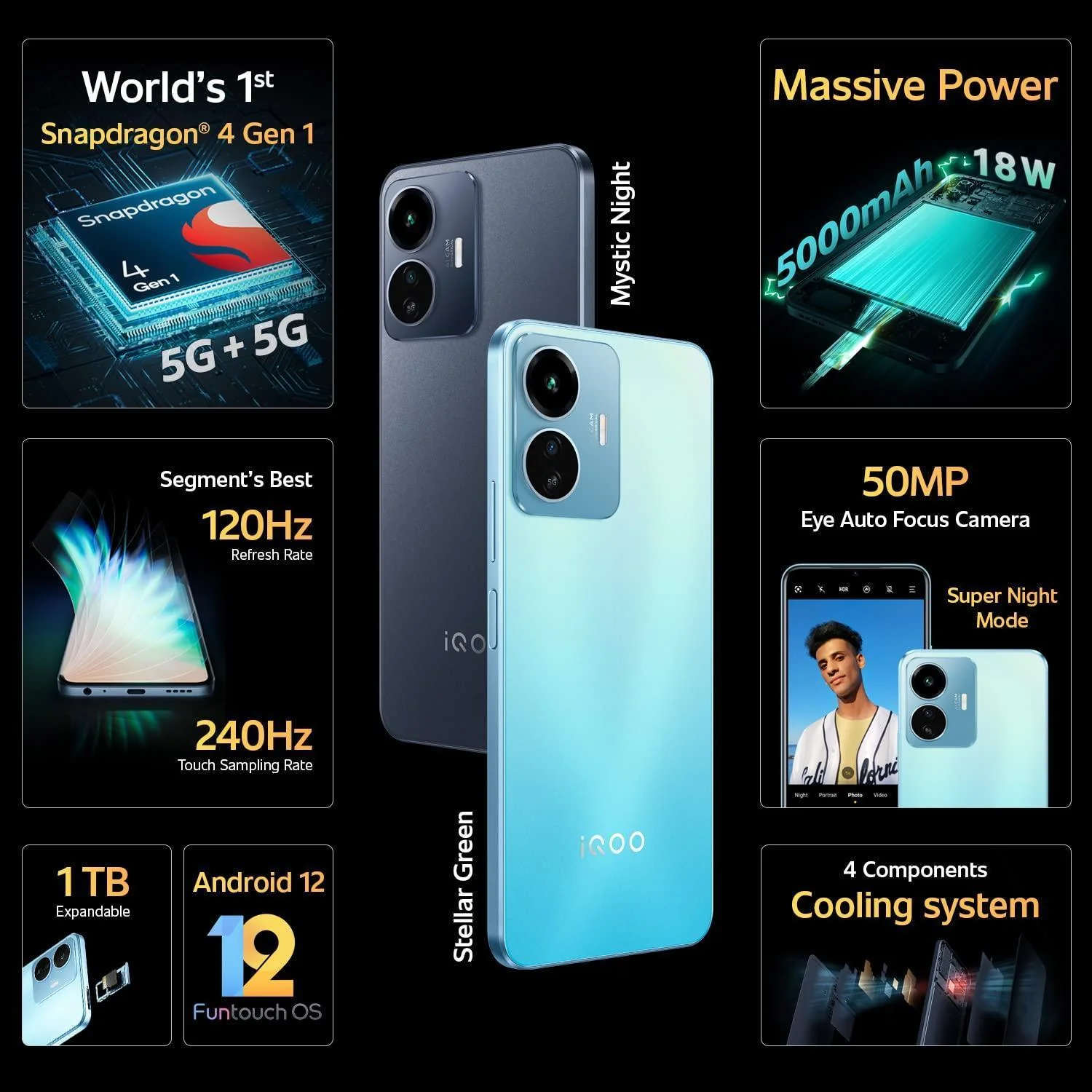 iQOO Z6 Lite 5G (Mystic Night, 6GB RAM, 128GB Storage) with Charger Preowned - Image 8