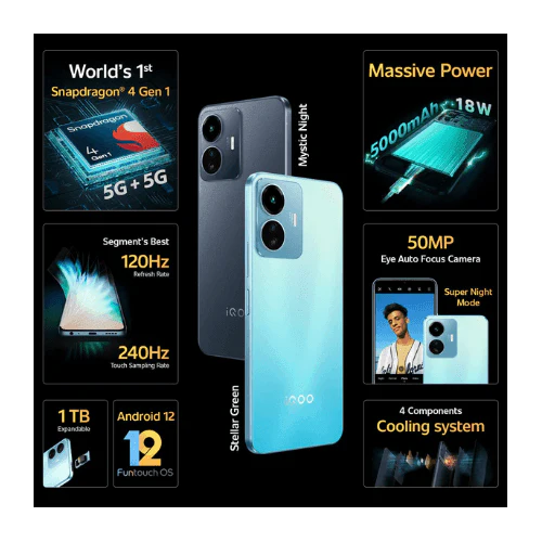 IQOO Z6 Lite 5G 6/128GB Preowned - Image 6