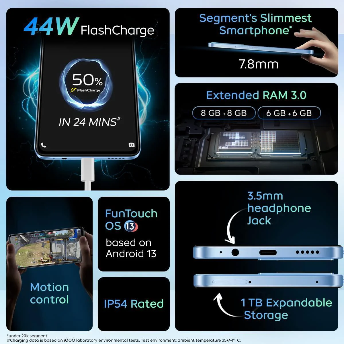 iQOO Z7s 5G by vivo (Norway Blue, 6GB RAM, 128GB Storage) Used - Image 2