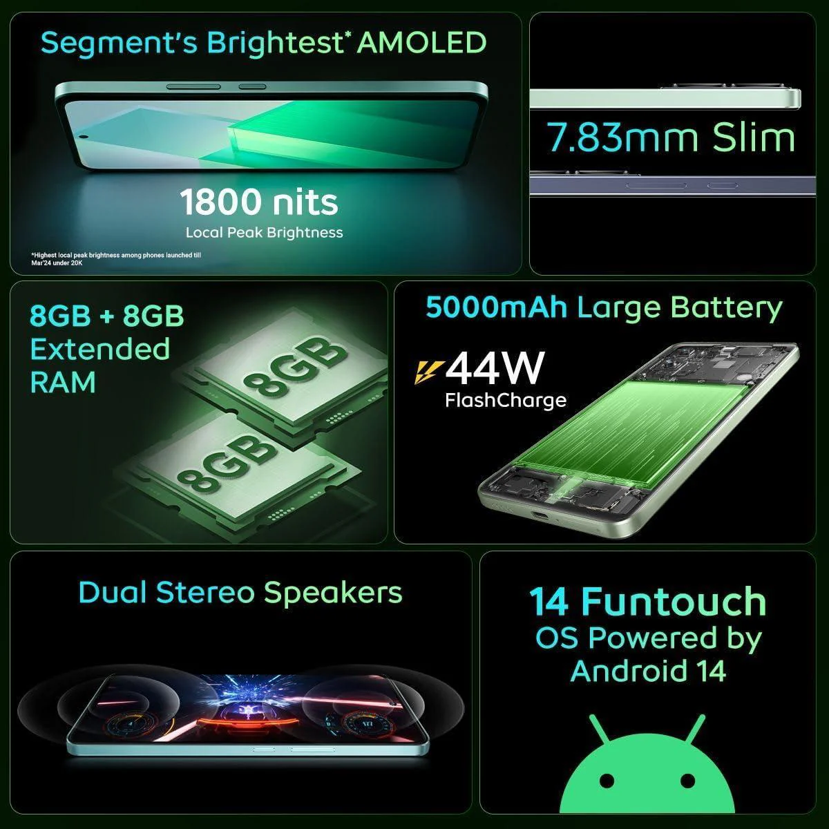 iQOO Z9 5G (Graphene Blue, 8GB RAM, 128GB Storage) | Dimensity 7200 5G Processor Refurbished - Image 3