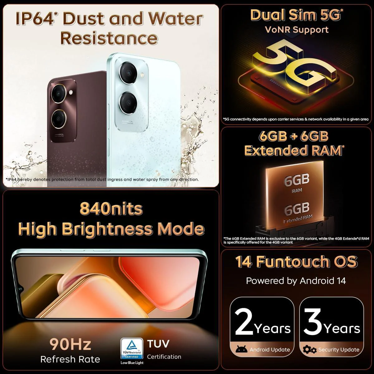 iQOO Z9 Lite 5G (Aqua Flow, 6GB RAM, 128GB Storage) | Dimensity 6300 5G Refurbished - Image 3