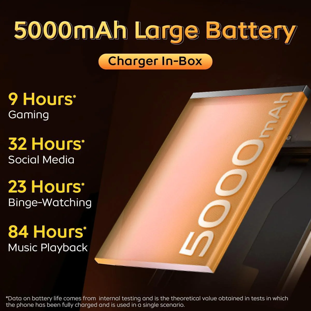 iQOO Z9 Lite 5G (Aqua Flow, 6GB RAM, 128GB Storage) | Dimensity 6300 5G Refurbished - Image 4