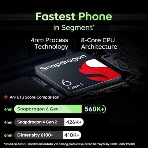 iQOO Z9x 5G (Storm Grey, 6GB RAM, 128GB Storage) | Snapdragon 6 Gen 1 with 560k+ AnTuTu Score Refurbished - Image 6