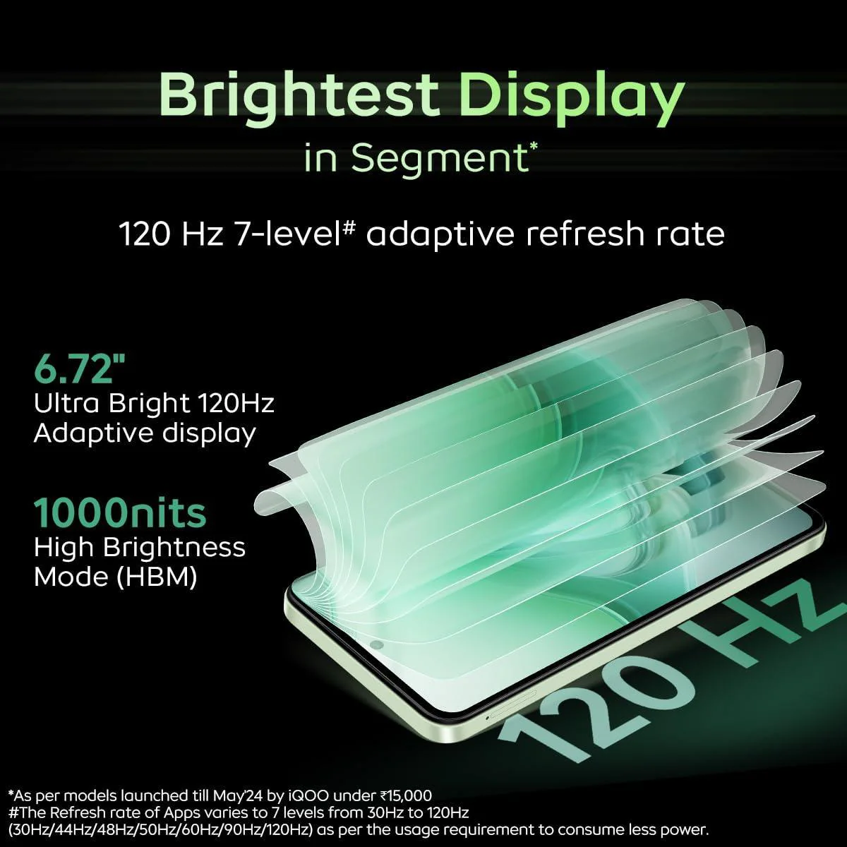 iQOO Z9x 5G (Tornado Green, 6GB RAM, 128GB Storage) Refurbished - Image 4