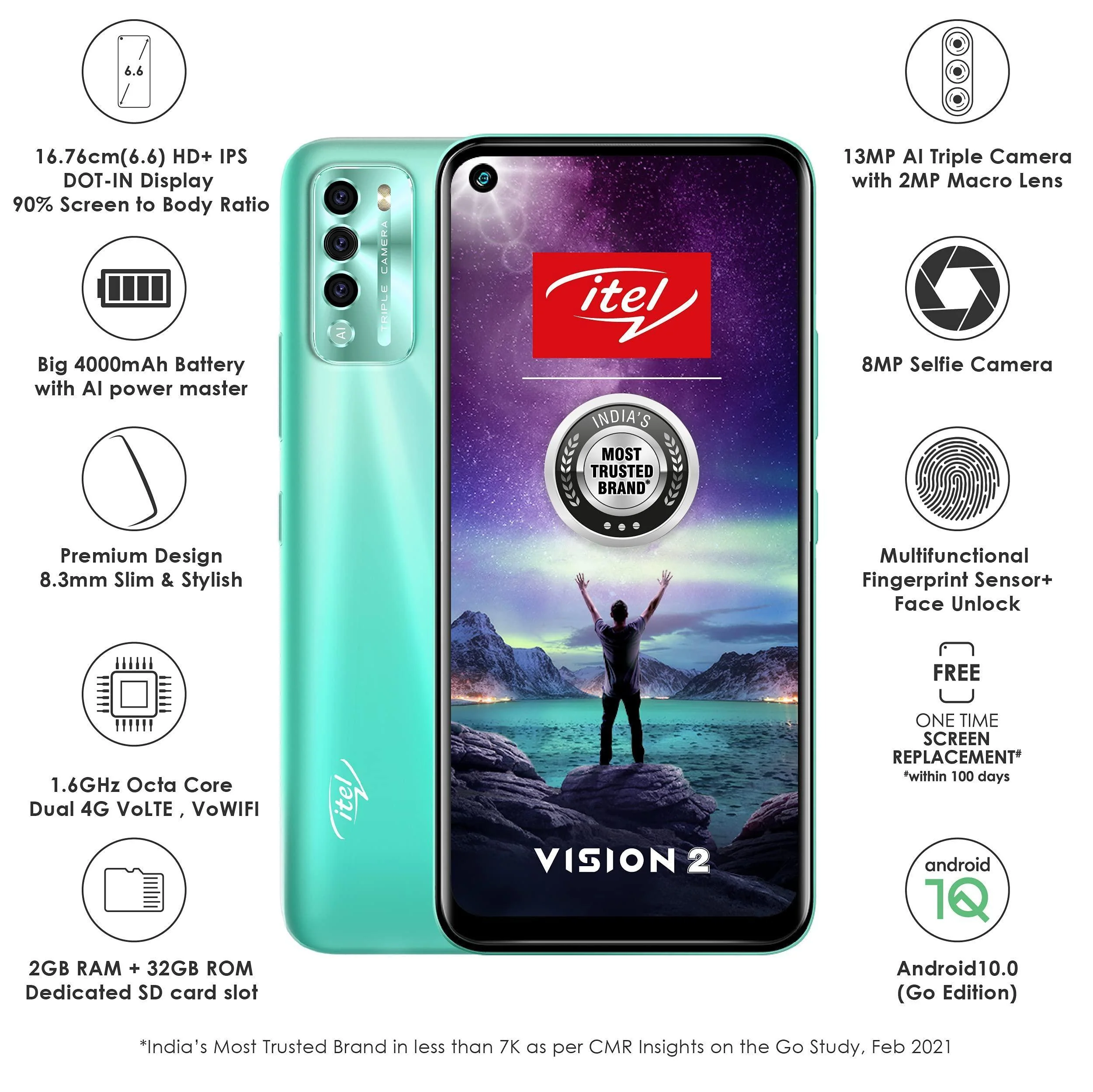 itel Vision2 (Gradation Green, 6.6'' HD+ IPS Dot-in Display, 2GB RAM, 32 GB Storage, 13MP Triple Camera), (Model: L6503) - Image 5