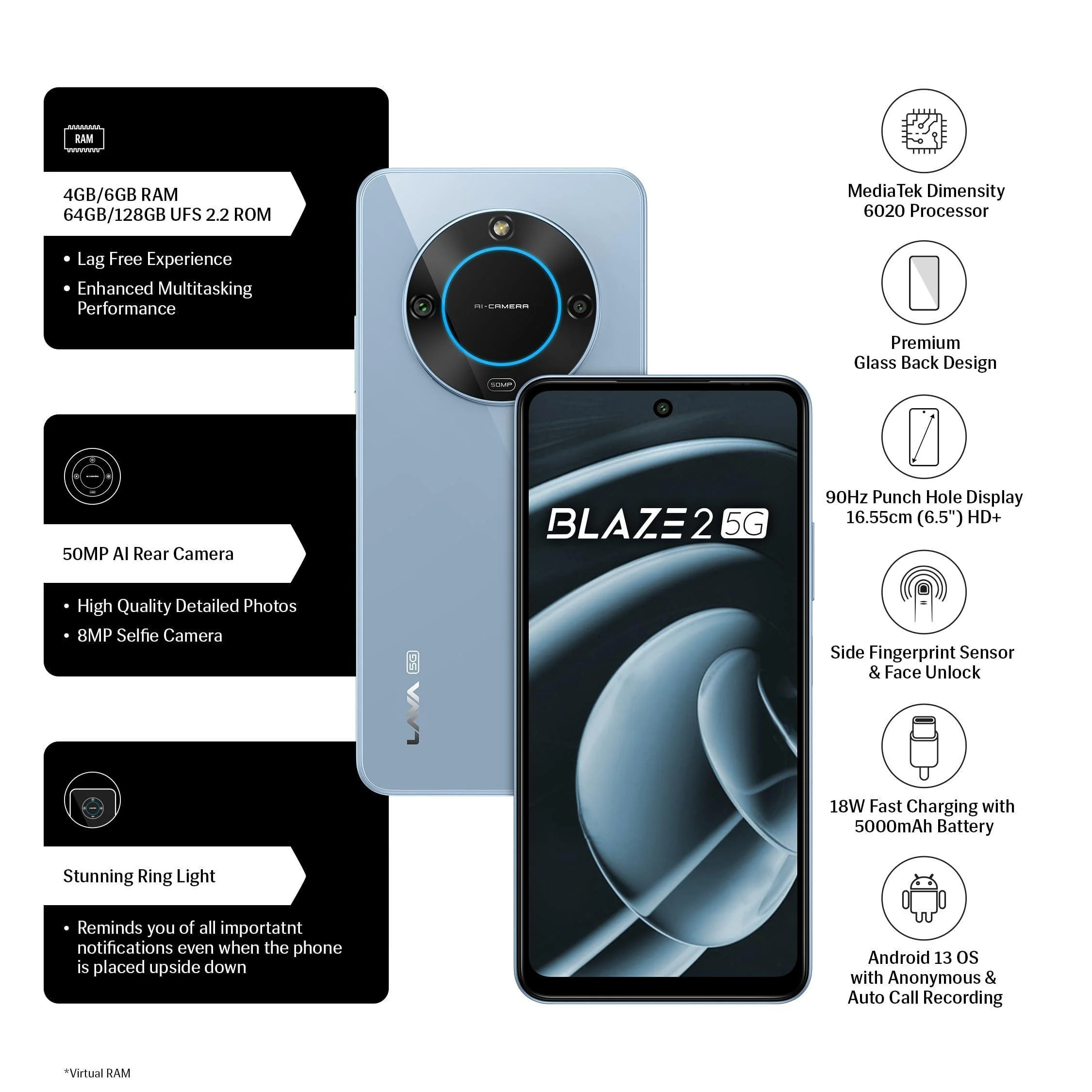 Lava Blaze 2 5G (Glass Blue, 6GB RAM, 128GB Storage)| Stunning Ring Light Preowned - Image 6