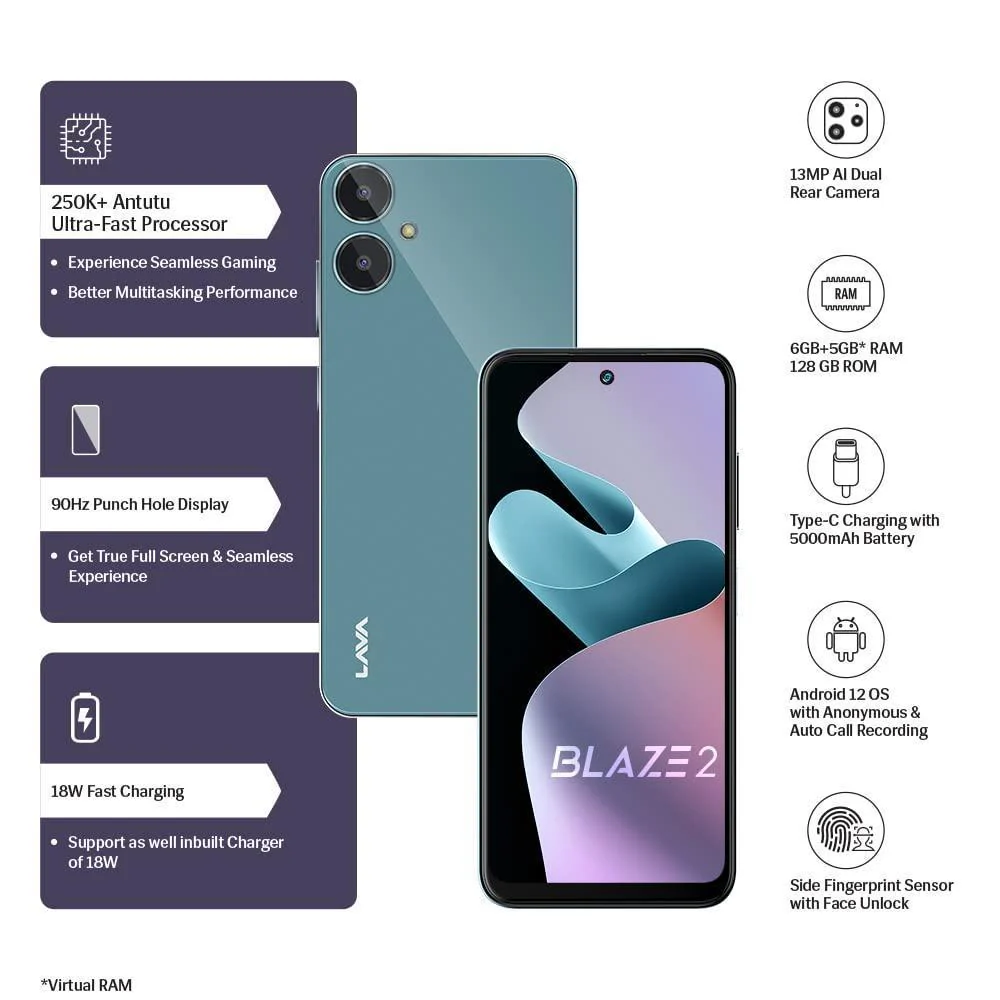 Lava Blaze 2 (6GB RAM, 128GB Storage) - Glass Blue Refurbished - Image 6