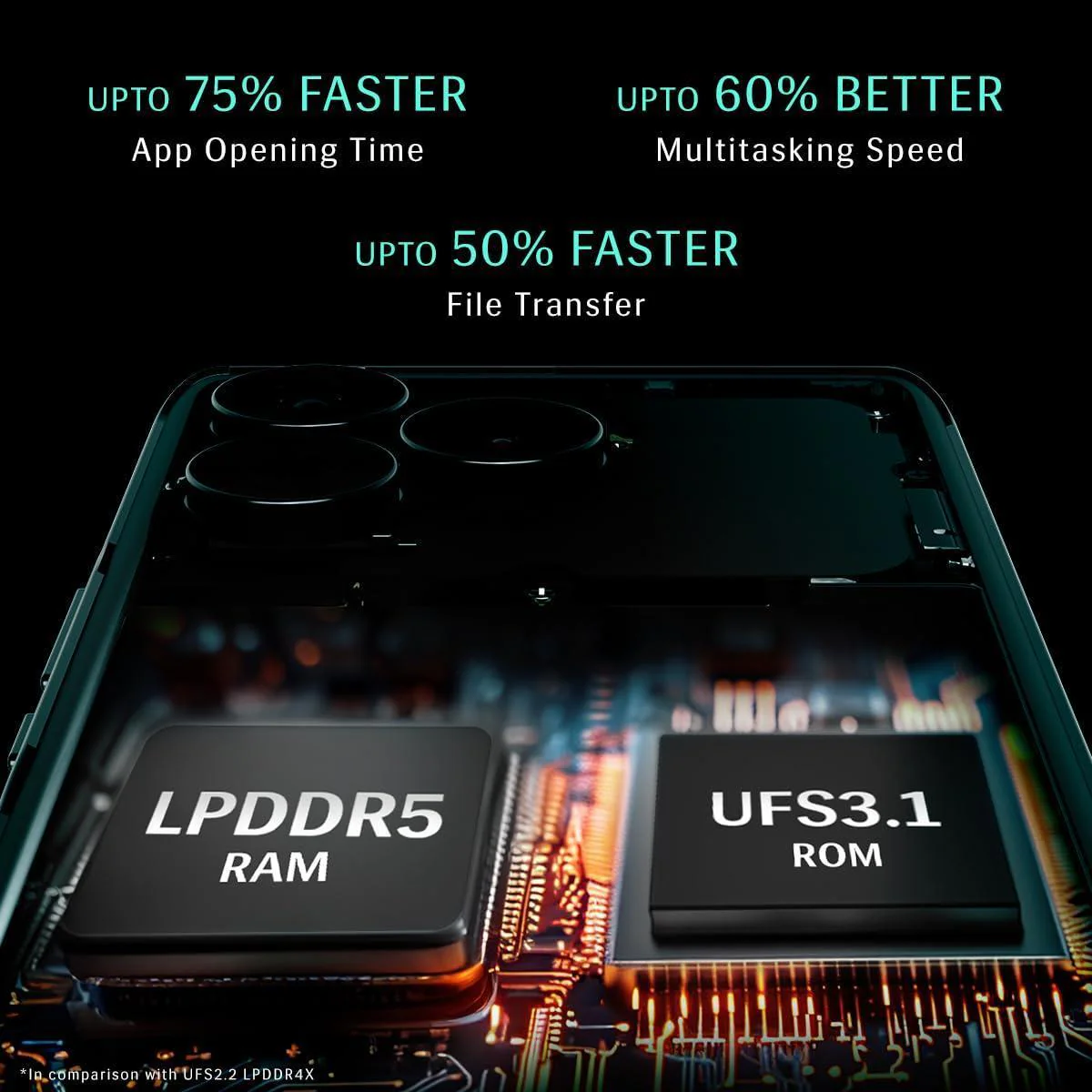 Lava Blaze Curve 5G (Glass Iron, 8GB LPDDR5 RAM, UFS 3.1 128GB Storage) Refurbished - Image 3