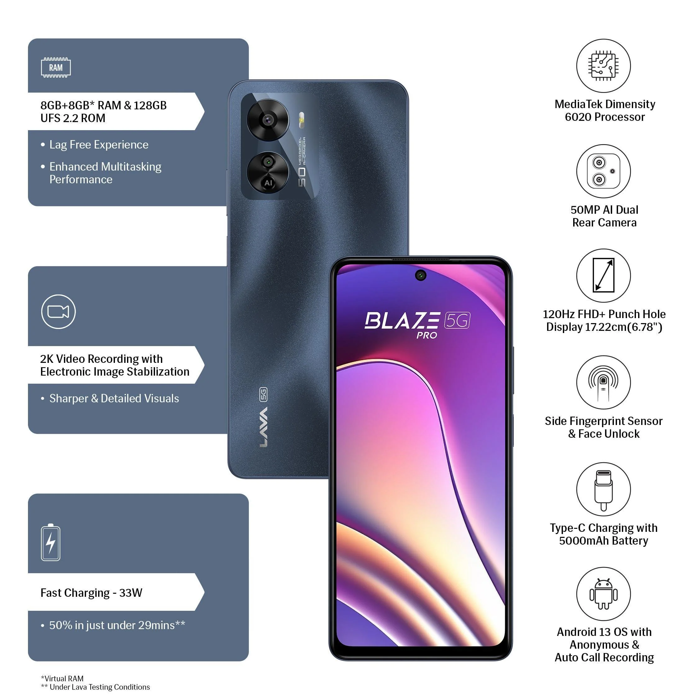 Lava Blaze Pro 5G (Starry Night, 8GB RAM, 128GB Storage)| 50 MP AI Camera |120 Hz FHD+ Display | 33W Fast Charger | Upto 16 GB Expandable RAM - Image 6