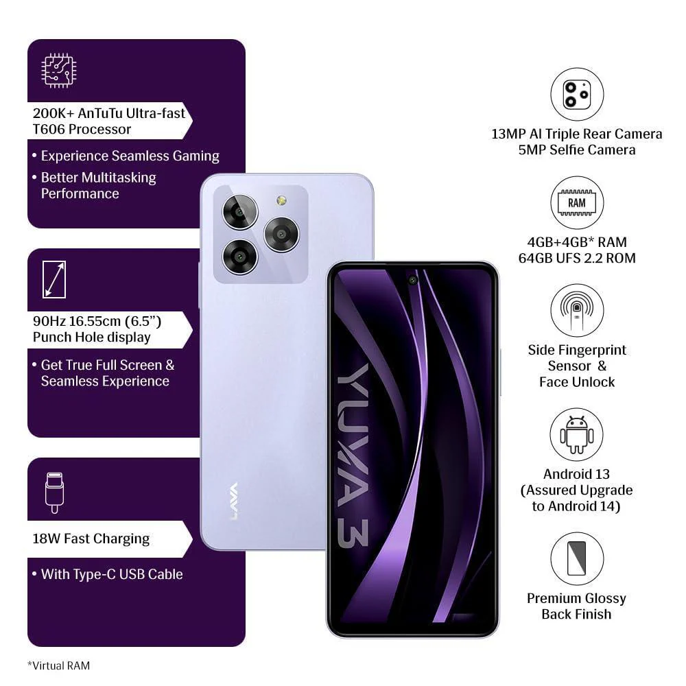 Lava Yuva 3 (Cosmic Lavender,4+4*GB RAM,UFS 2.2 64GB Storage)|Premium Glossy Back Refurbished - Image 3