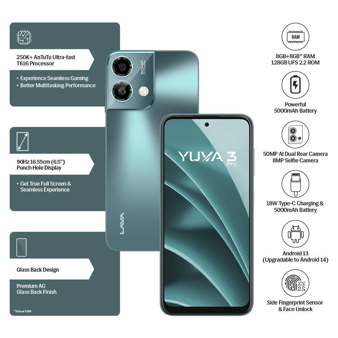 Lava Yuva3 Pro (Forest Viridian, 8GB RAM, UFS 2.2 128GB Storage) |AG Glass Back Preowned - Image 6