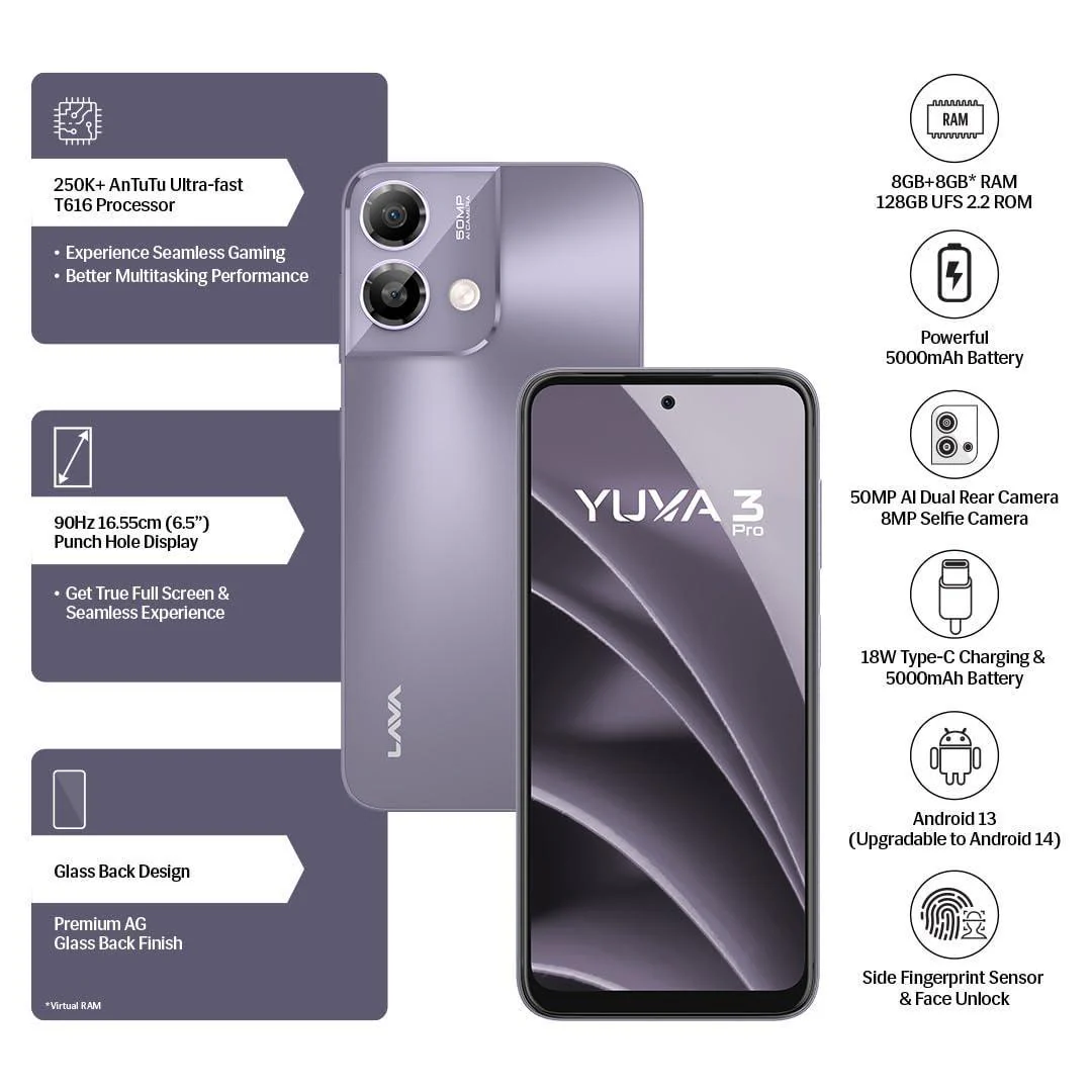 Lava Yuva3 Pro (Meadow Purple, 8GB RAM, UFS 2.2 128GB Storage) |AG Glass Back|T616 Octacore Processor|18W Fast Charging|6.5 inch 90Hz Punch Hole Display|50MP AI Dual Camera|Upto 16GB Expandable RAM - Image 6