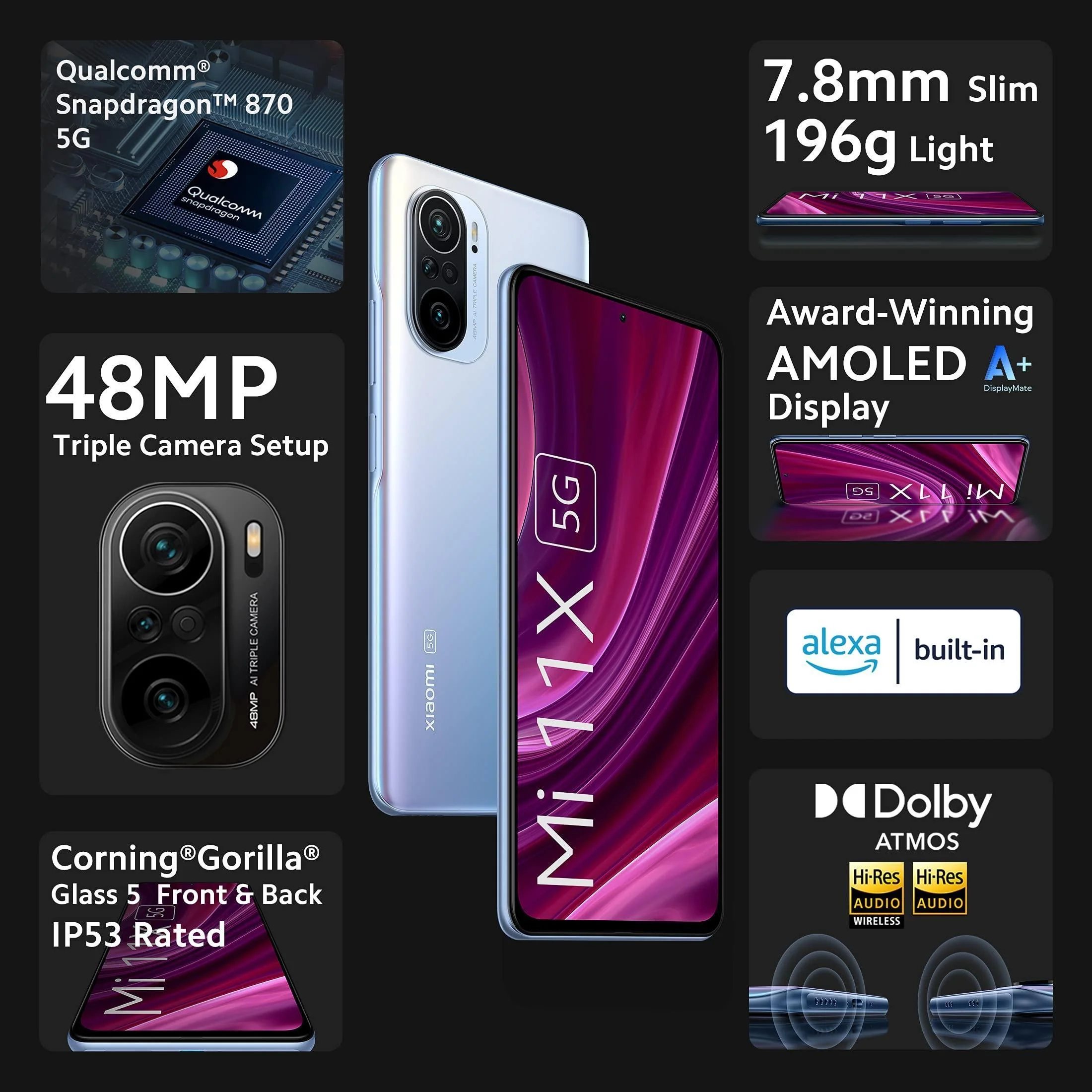 Mi 11X 5G (Celestial Silver, 8GB RAM, 128GB Storage) | SD 870 Preowned - Image 7