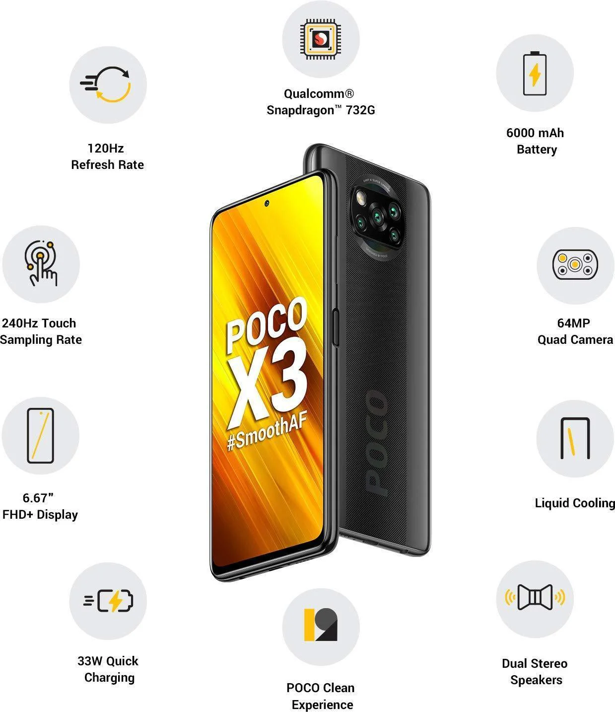 MI Poco X3 (Shadow Gray, 6GB RAM / 128GB Storage) - Image 2