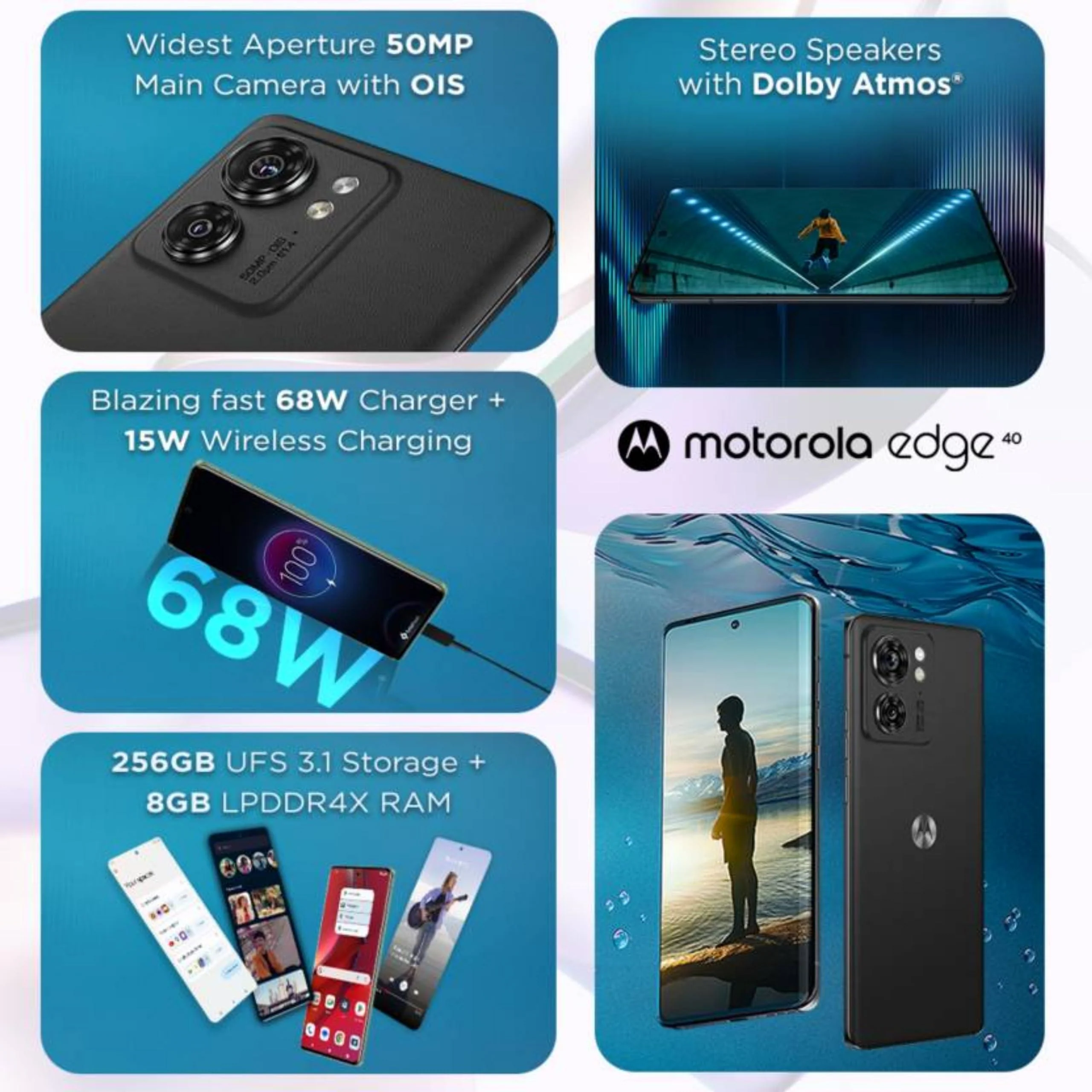 Motorola Edge 40 5G (Eclipse Black, 8GB RAM, 256GB Storage)| 6.55" pOLED Display Refurbished - Image 6