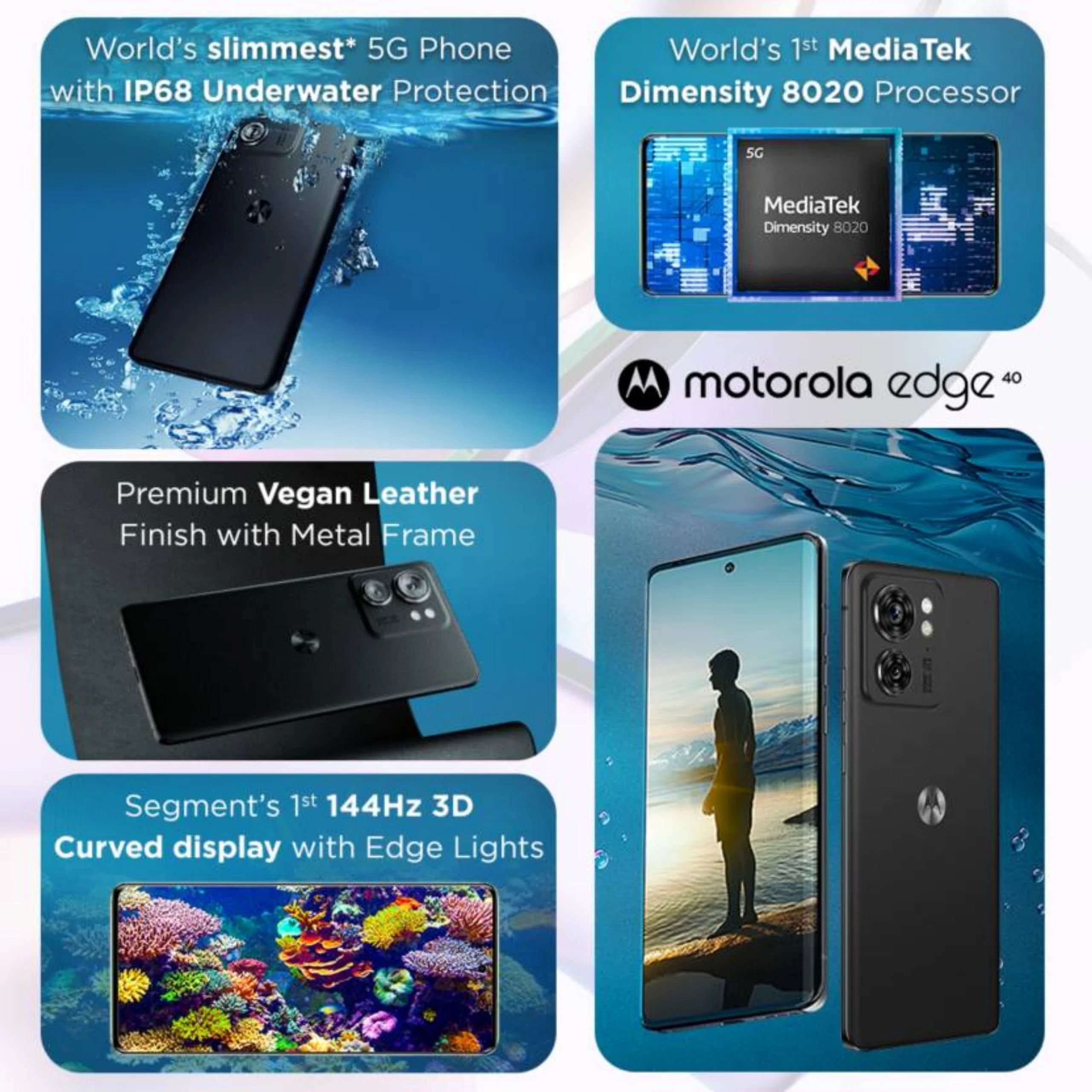 Motorola Edge 40 5G (Eclipse Black, 8GB RAM, 256GB Storage)| 6.55" pOLED Display Refurbished - Image 7