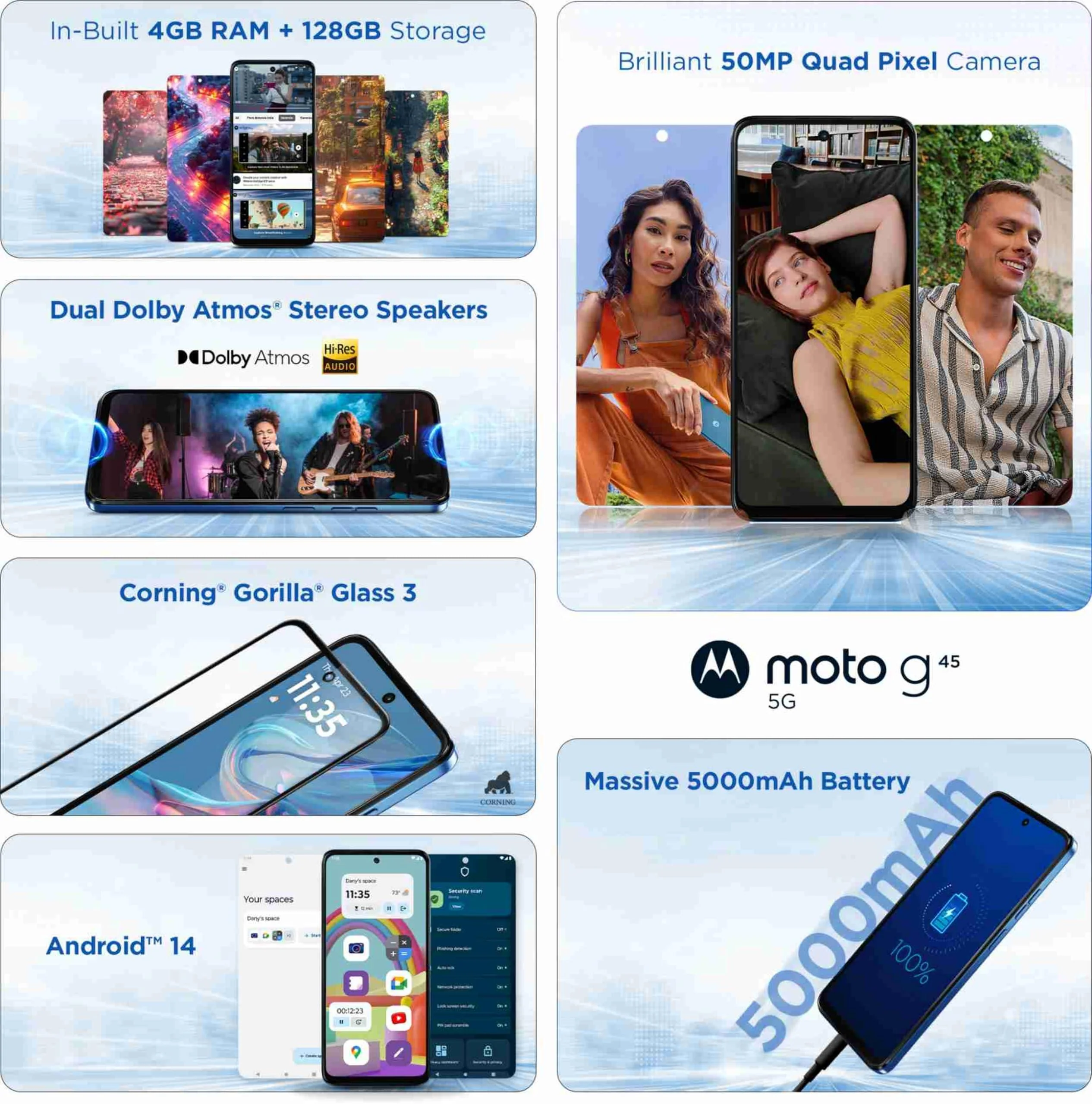 Motorola G45 5G (Brilliant Blue, 8GB RAM, 128GB Storage) Refurbished - Image 8
