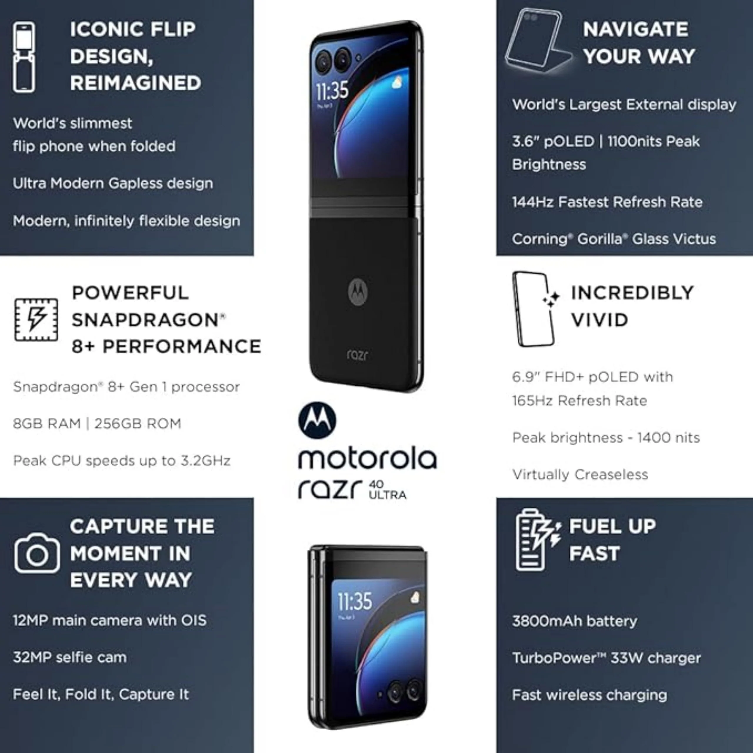 Motorola razr 40 Ultra 5G (Infinite Black, 8GB RAM, 256GB Storage) Refurbished - Image 3