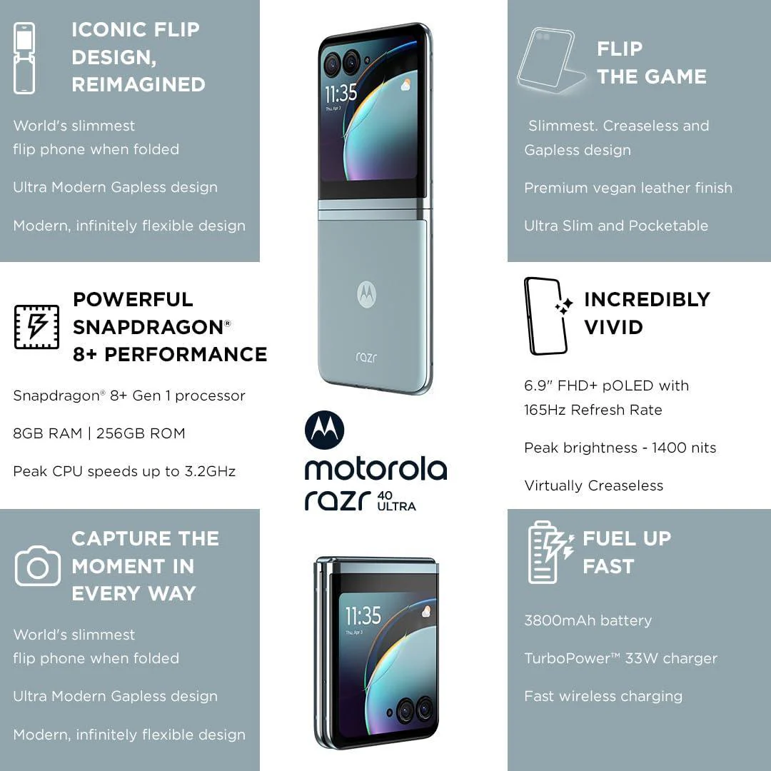 Motorola razr 40 Ultra (Glacier Blue, 8GB RAM, 256GB Storage) | 3.6" External AMOLED Display | 6.9" AMOLED 165Hz Display | 32MP Selfie Camera |30W TurboPower Charging | Android 13 - Image 2