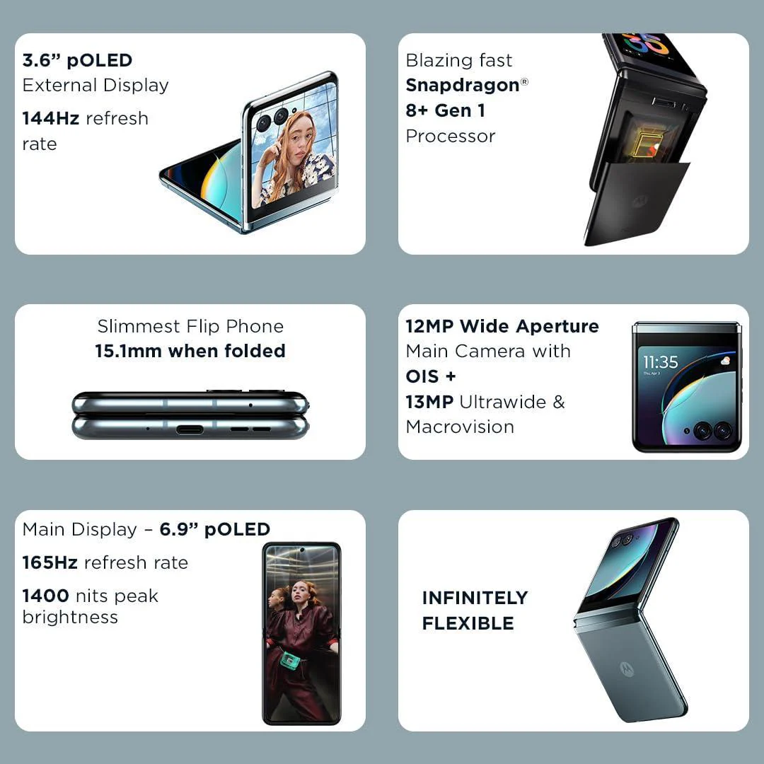 Motorola razr 40 Ultra (Glacier Blue, 8GB RAM, 256GB Storage) | 3.6" External AMOLED Display | 6.9" AMOLED 165Hz Display | 32MP Selfie Camera |30W TurboPower Charging | Android 13 - Image 5