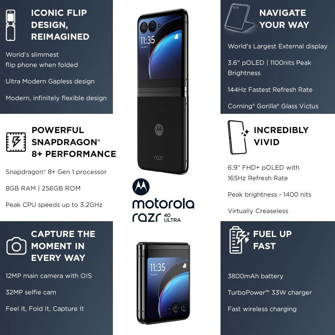 Motorola razr 40 Ultra (Infinite Black, 8GB RAM, 256GB Storage) Refurbished - Image 2
