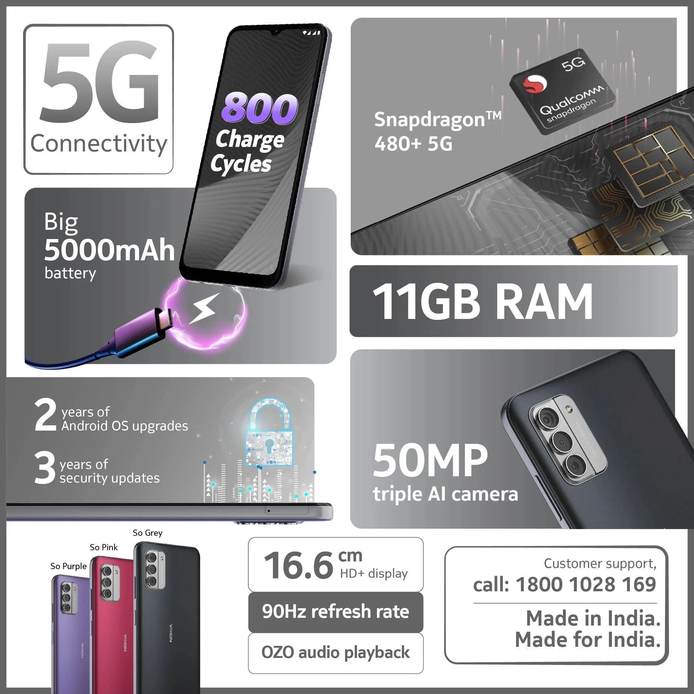 Nokia G42 5G 128 GB (So Grey, 6 GB RAM) Refurbished - Image 15