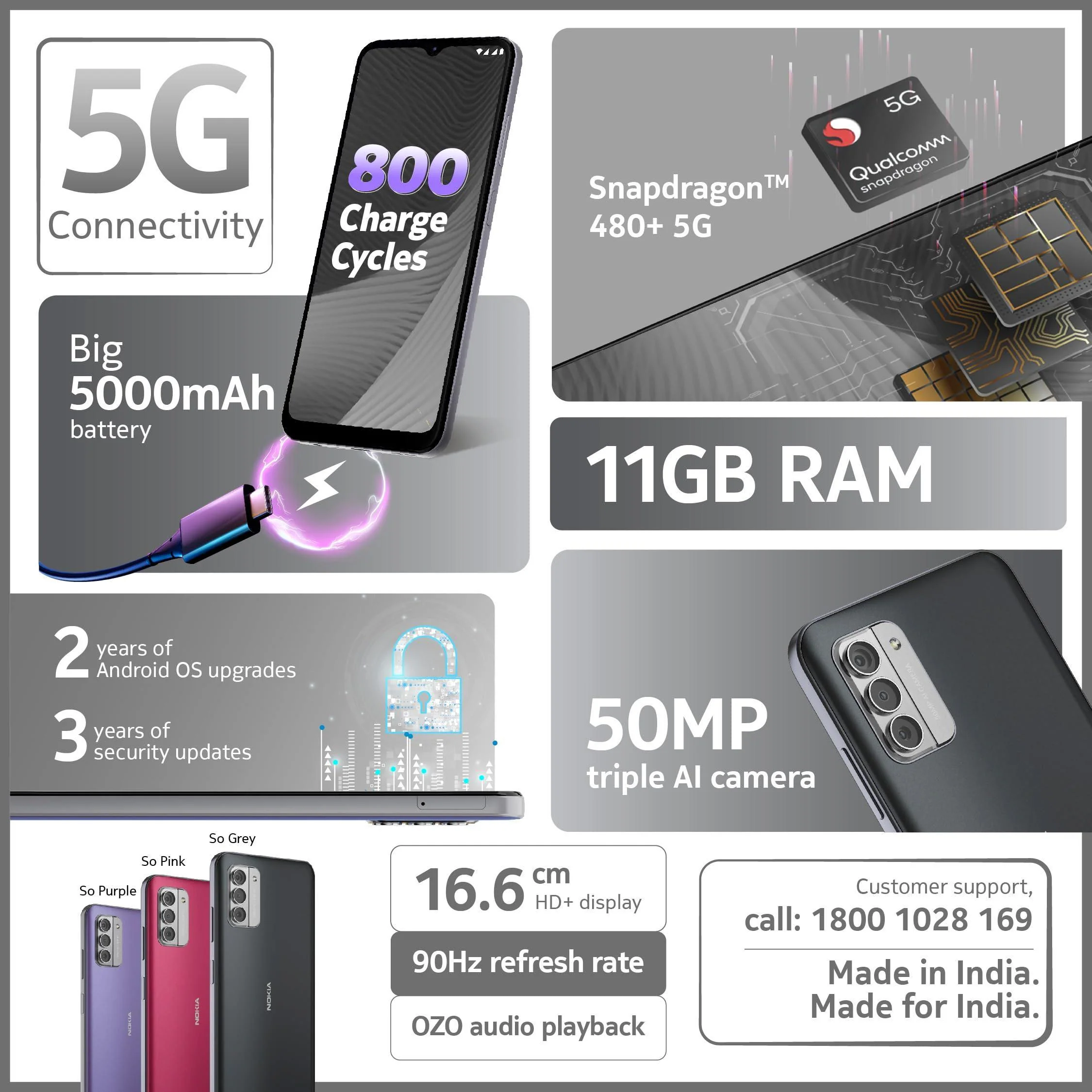 Nokia G42 5G | Snapdragon® 480+ 5G | 50MP Triple AI Camera | 11GB RAM (6GB RAM + 5GB Virtual RAM) Refurbished - Image 9