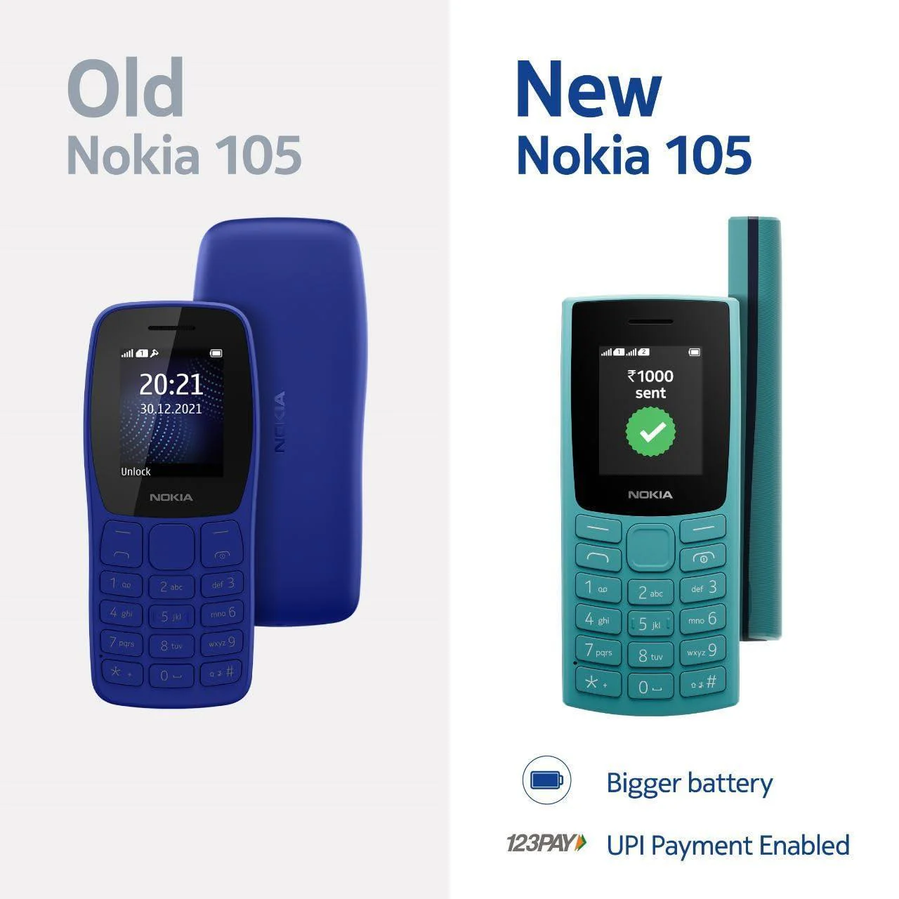Nokia All-New 105 Single Sim Keypad Phone with Built-in UPI Payments, Long-Lasting Battery - Image 2