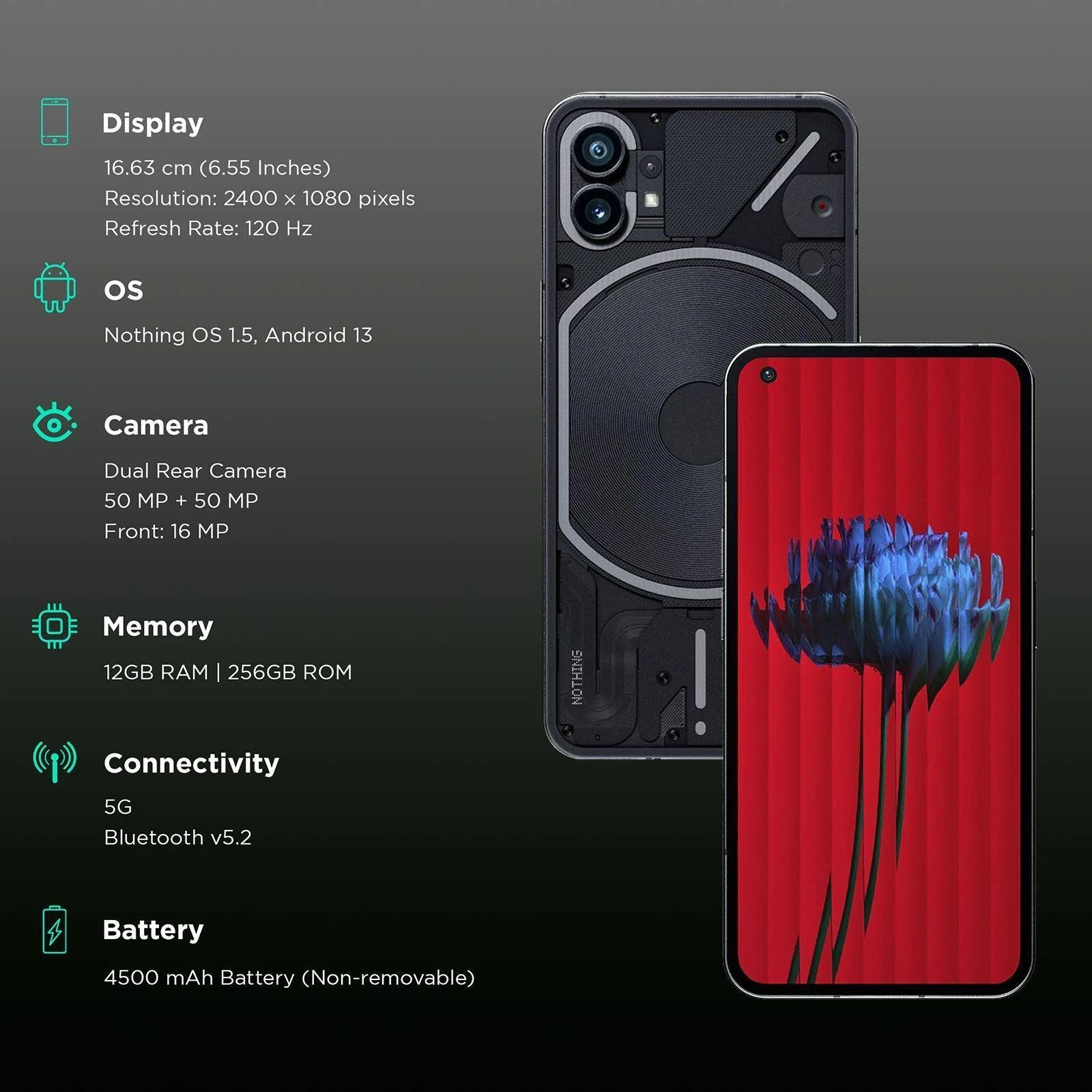 Nothing Phone 1 5G (12GB RAM, 256GB, Black) Refurbished - Image 3