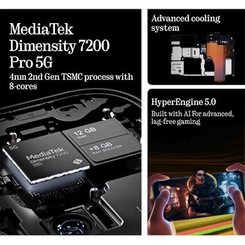 Nothing Phone 2a 5G (Black, 12GB RAM, 256GB Storage) Refurbished - Image 11